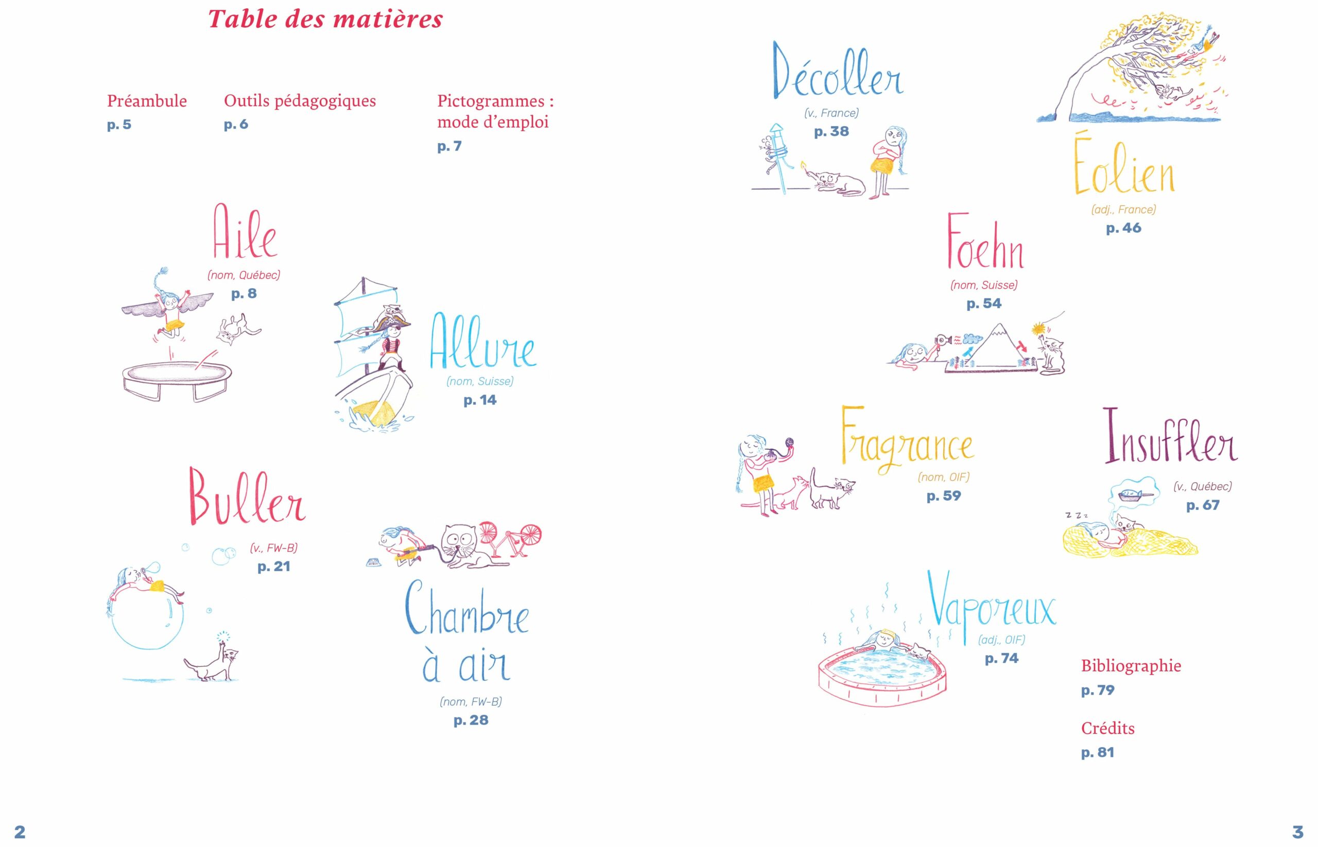 Couverture et illustrations pour Les Cahiers pédagogiques des dix mots